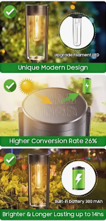 Ilumina tu jardín con esta lampara Vintage de luz Cálida